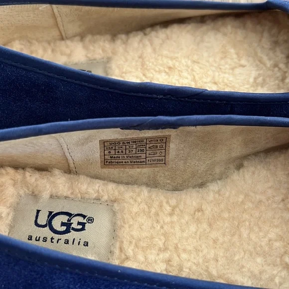 UGG Australia Twilight Blue Suede Alloway Slippers 6US - Picture 3 of 13